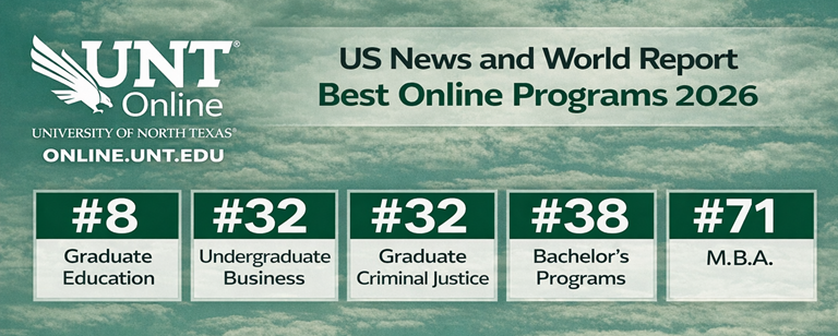 US News Online Program Rankings 2026