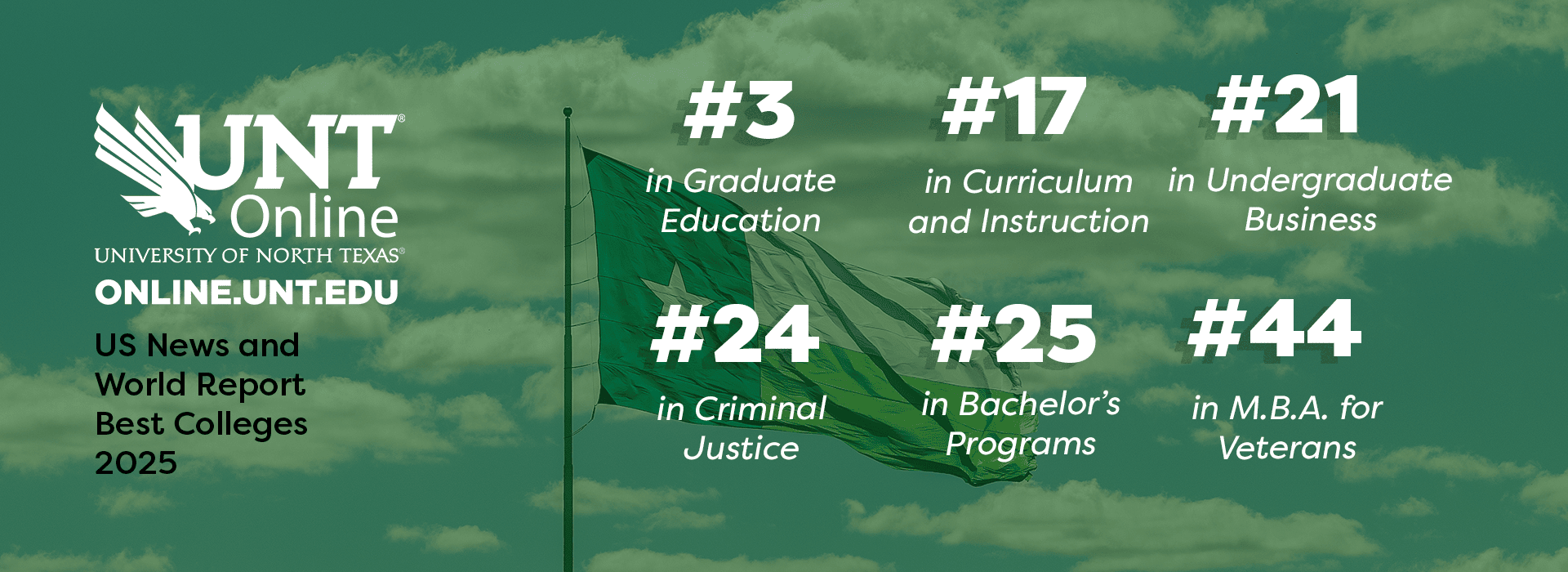 UNT Ranking in US